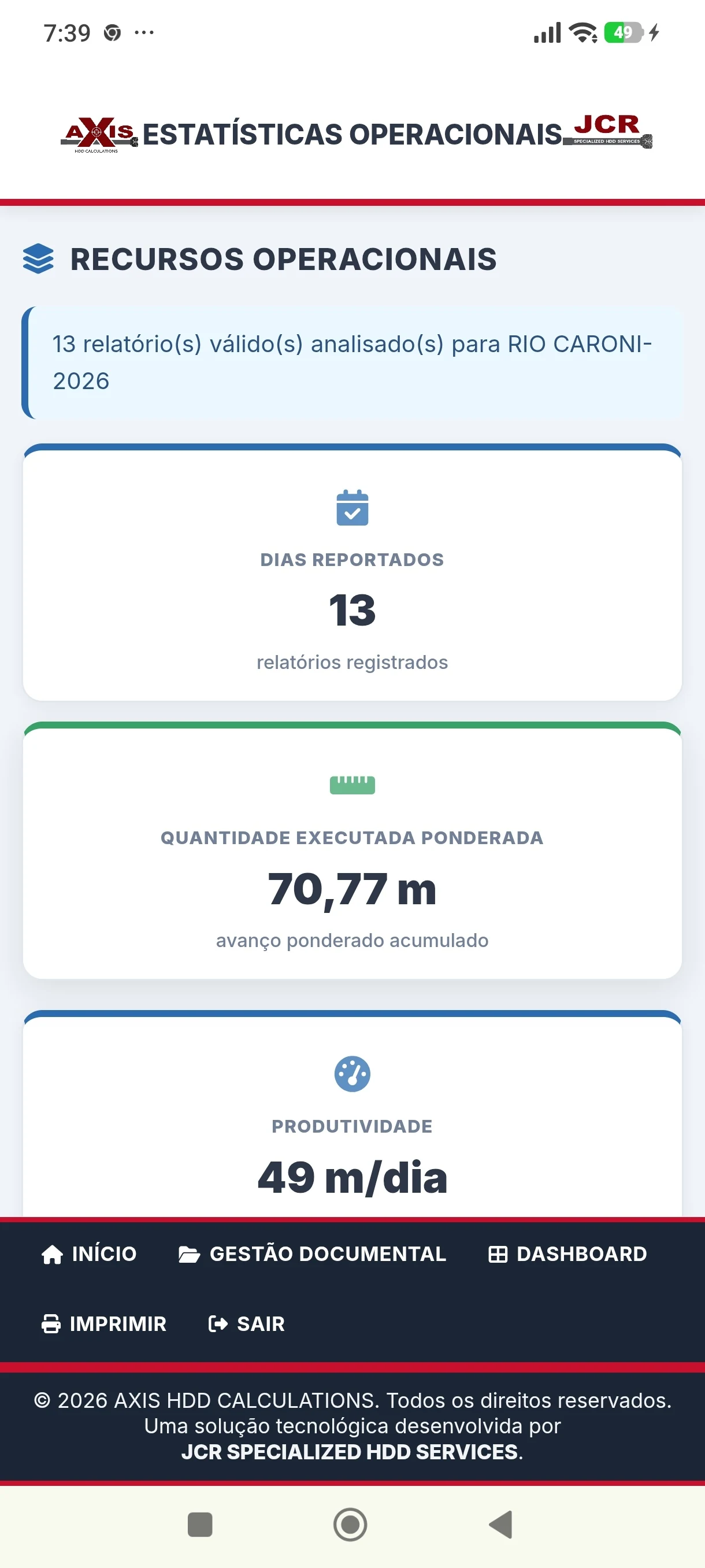 AXIS en teléfono móvil